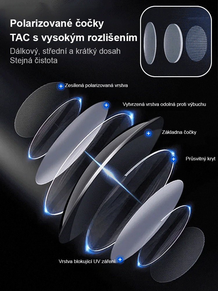 Inteligentní high-tech brýle na čtení odolné proti záření