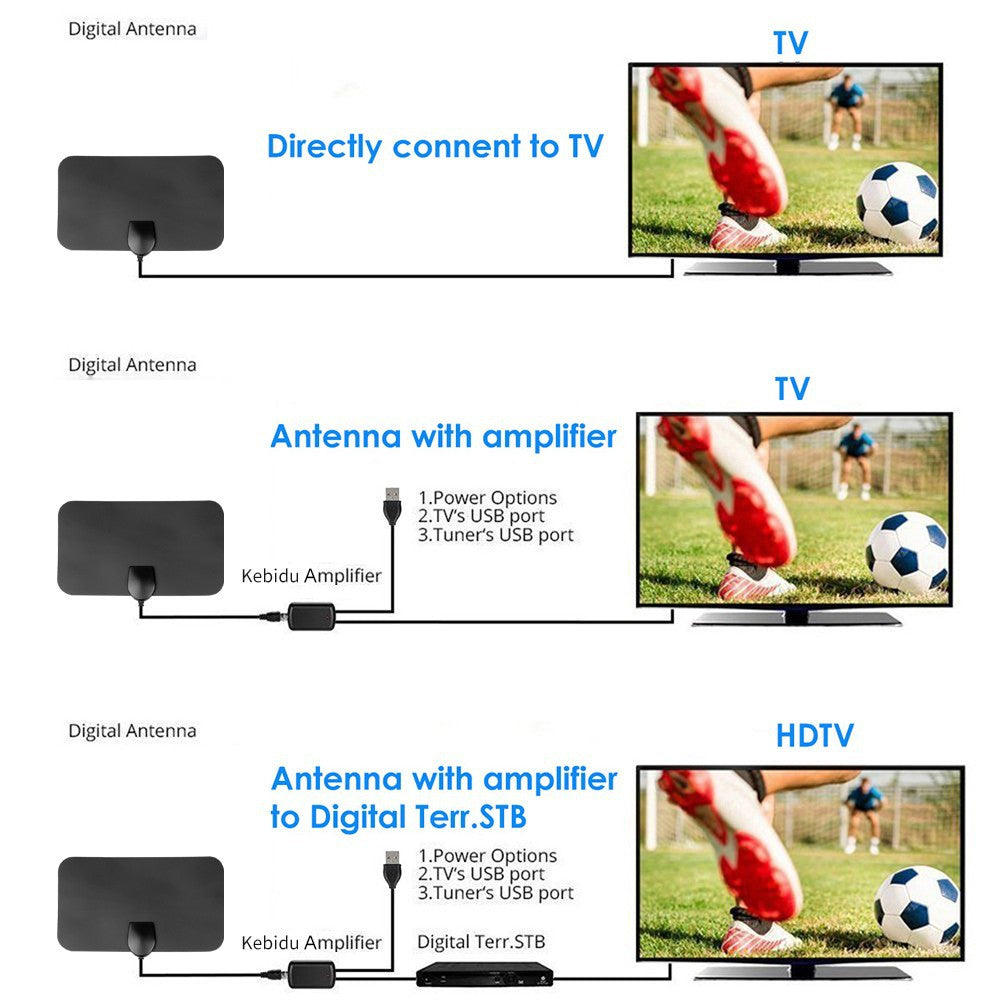 Miniaturní digitální televizní anténa HD