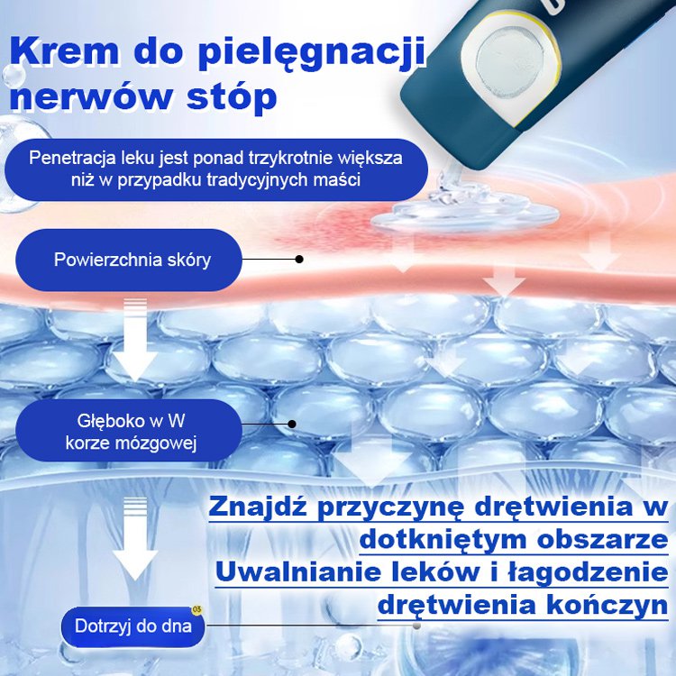 Krem do pielęgnacji nerwów stóp