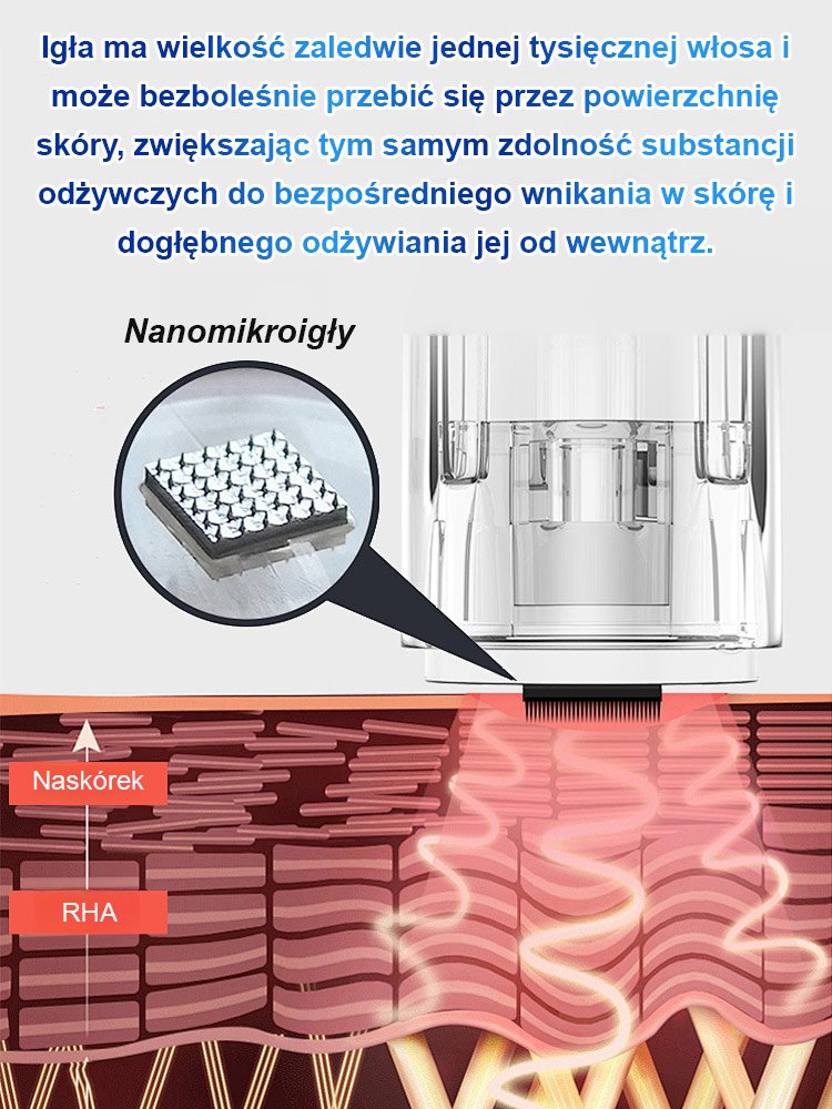 Mikroigłowe serum przeciwzmarszczkowe