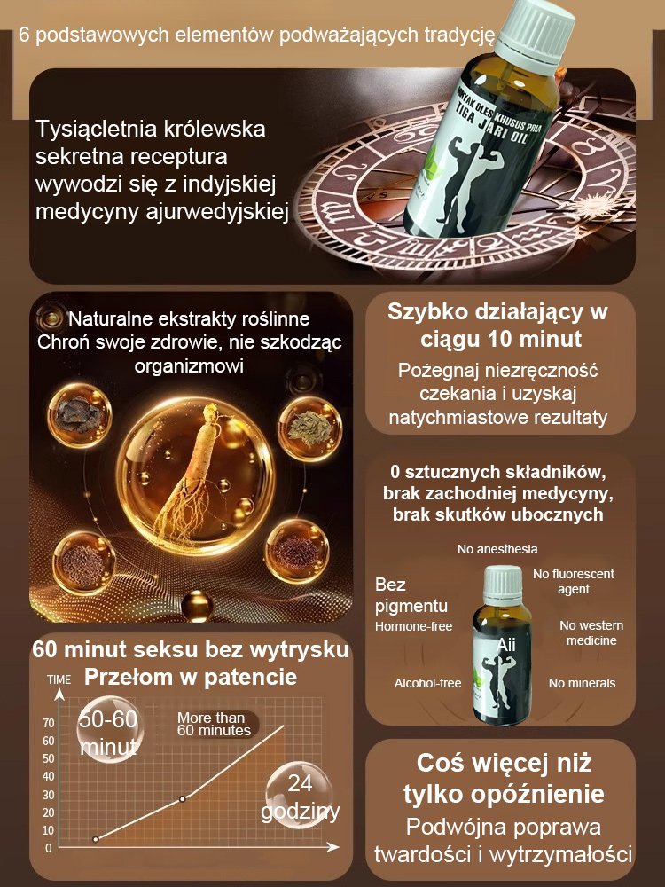 Mężczyźni opóźnienie prywatne oleje eteryczne