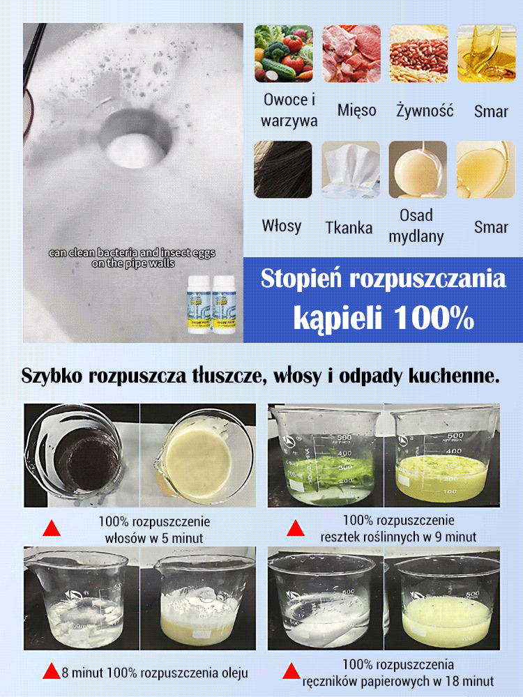 Silny środek do udrażniania rur