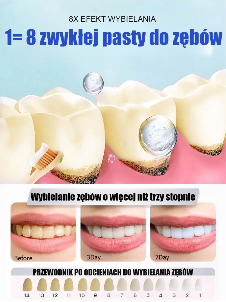Hydroksyapatyt Whitening Pasta do zębów