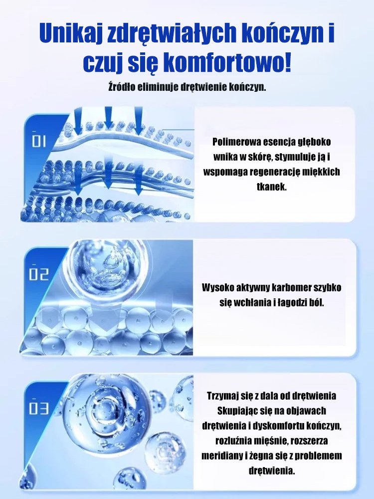 Krem na objawy neuropatii