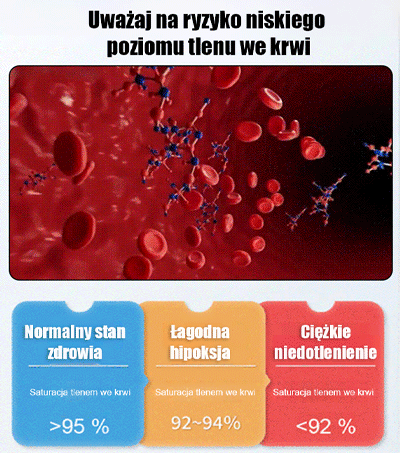 ❄️🔥Zaawansowany pulsoksymetr z dokładnością procentową