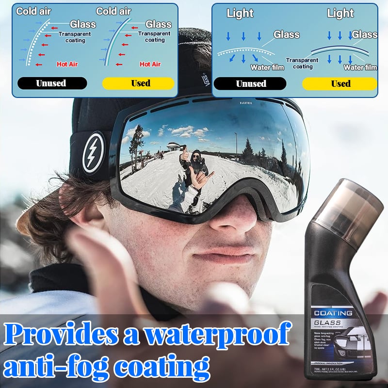 Mikročásticový prostředek proti zamlžování do stěračů čelního skla🏍️