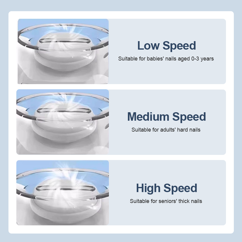 🎉Uniwersalna automatyczna szlifierka do paznokci dla dorosłych i dzieci